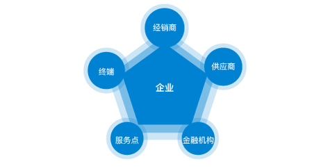 精酿啤酒设备价格表板