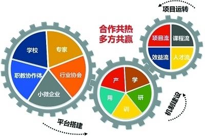 免费品尝用英文怎么说